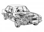 Fiat 124 Sport Coupe 1969 года